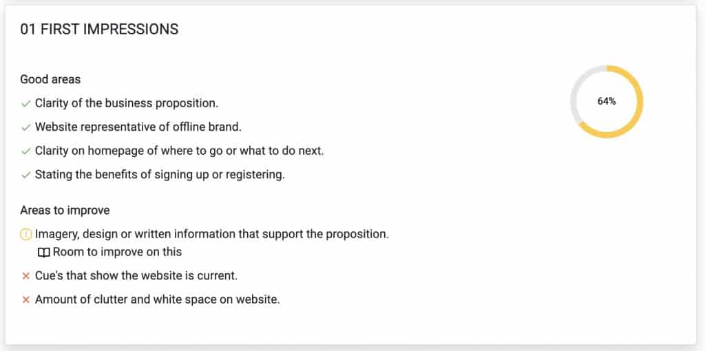 A completed Heurix website evaluation report showing good areas and areas to improve, with an overall percentage score.